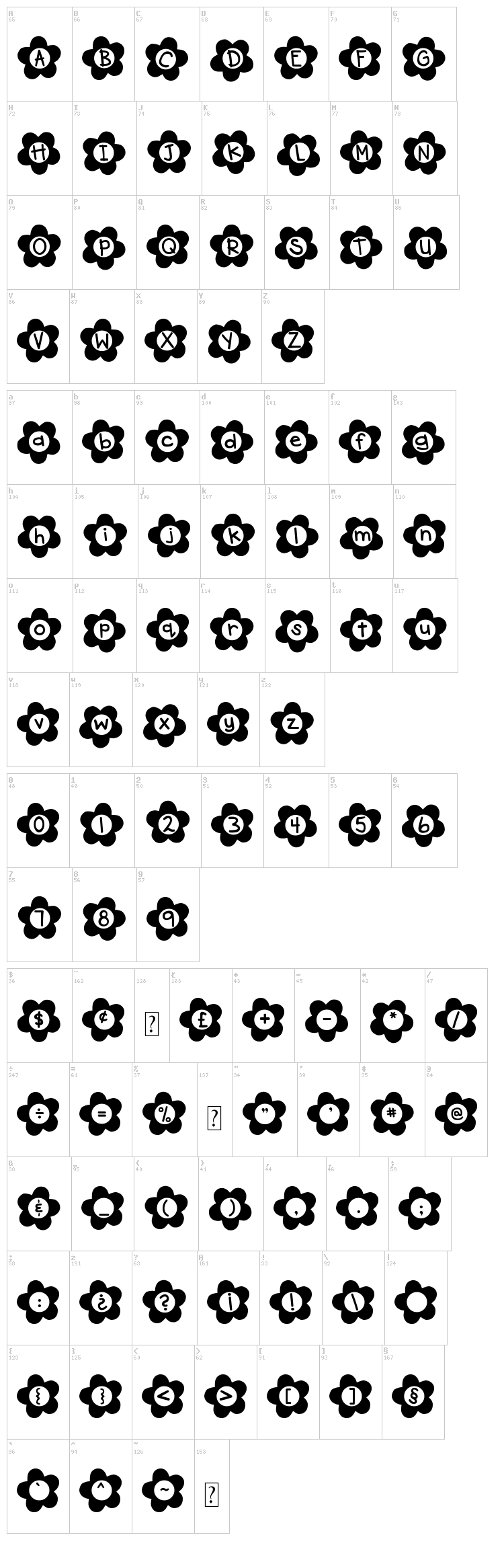 DJB Flower Power font map